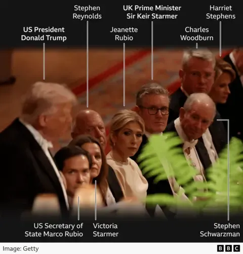 Royal Family Members, Trump Supporters and Tech CEOs: Notable Observations from the State Banquet Attendee Roster